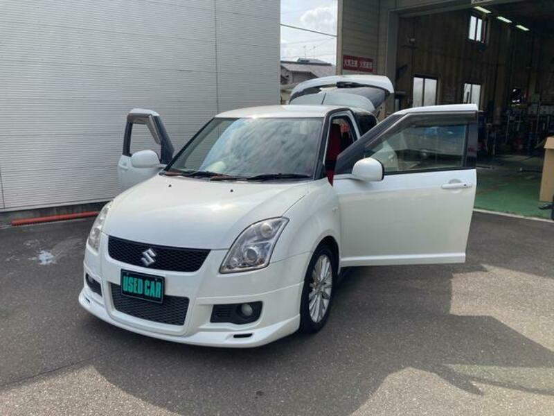 SWIFT