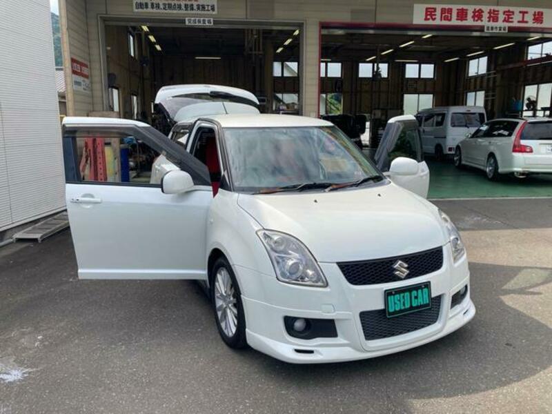 SWIFT