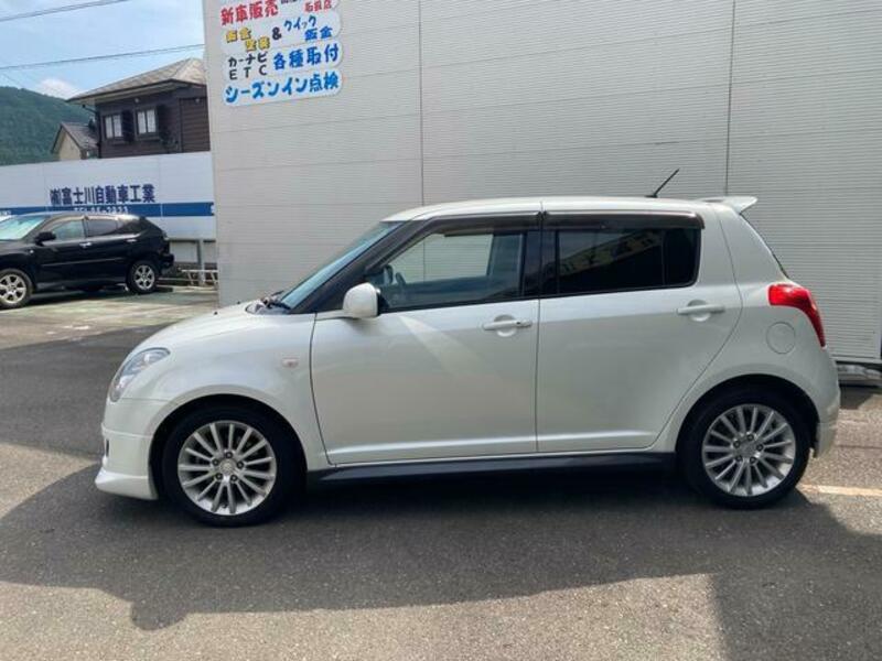 SWIFT