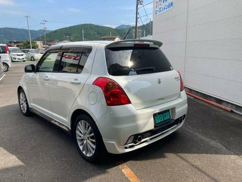 SWIFT
