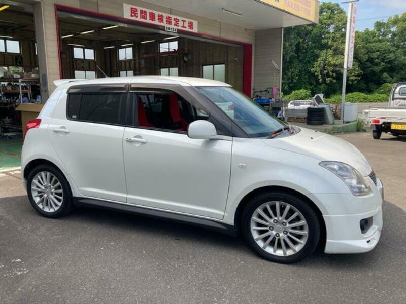 SWIFT