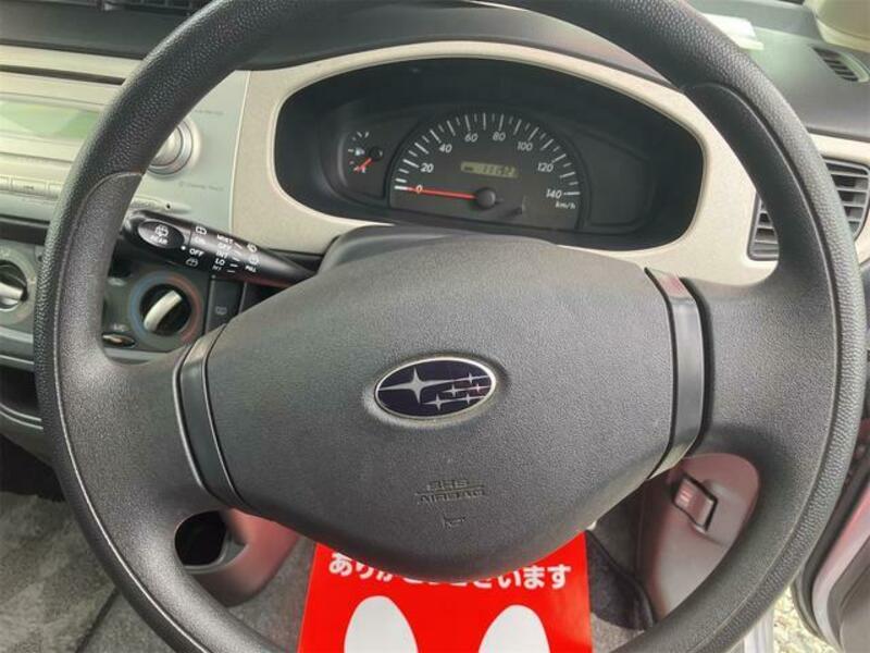 R2
