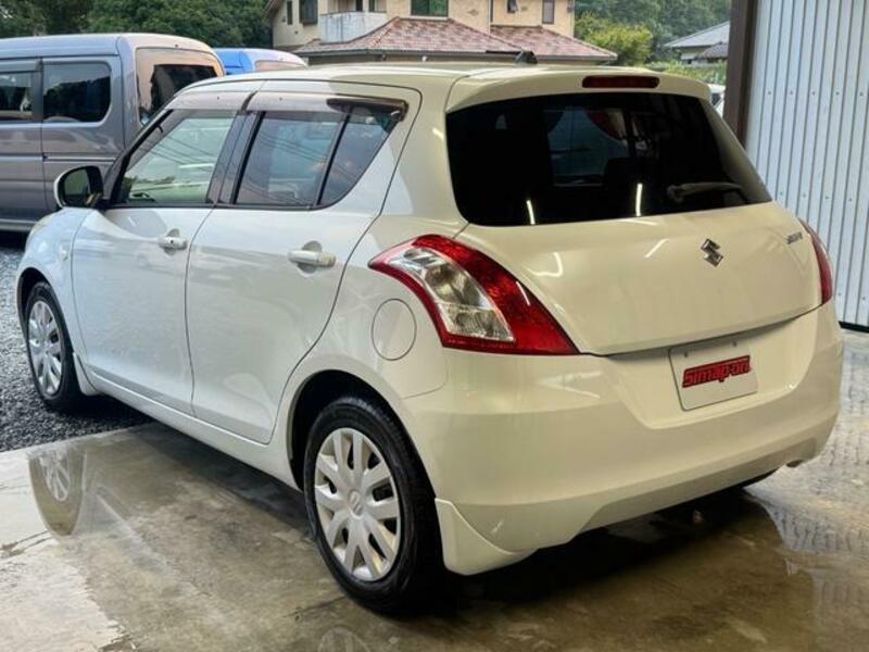SWIFT