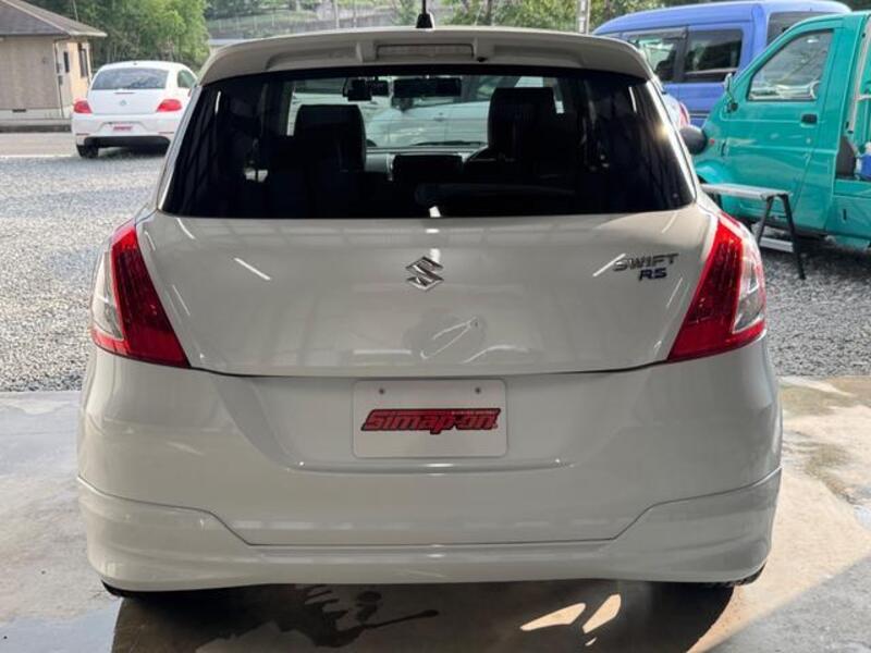 SWIFT
