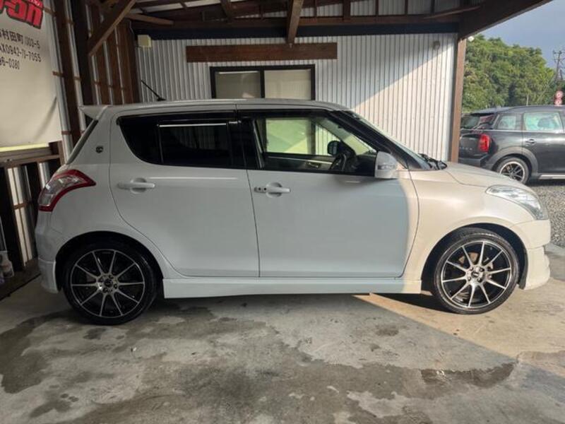 SWIFT