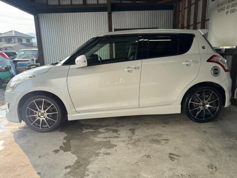 SWIFT