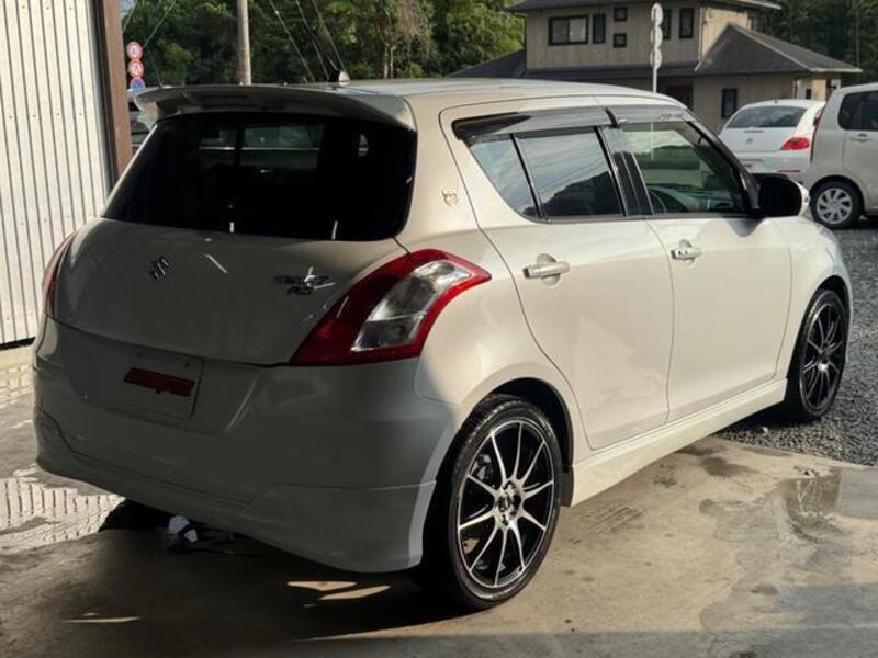 SWIFT