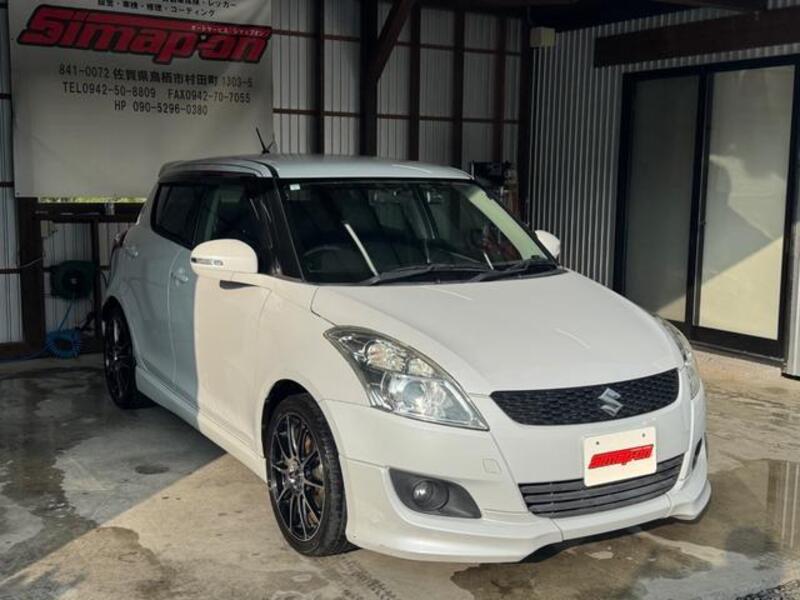 SWIFT