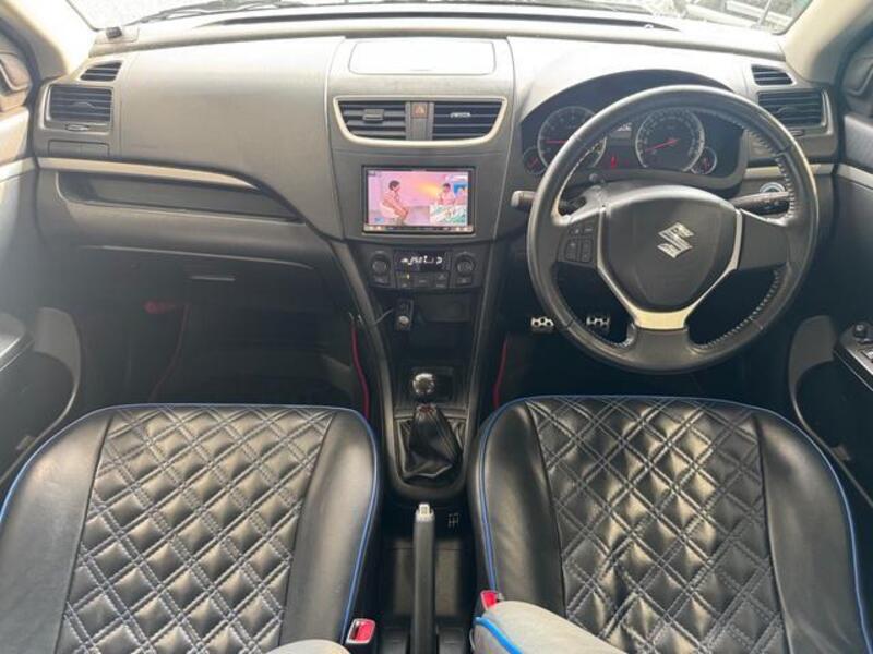 SWIFT