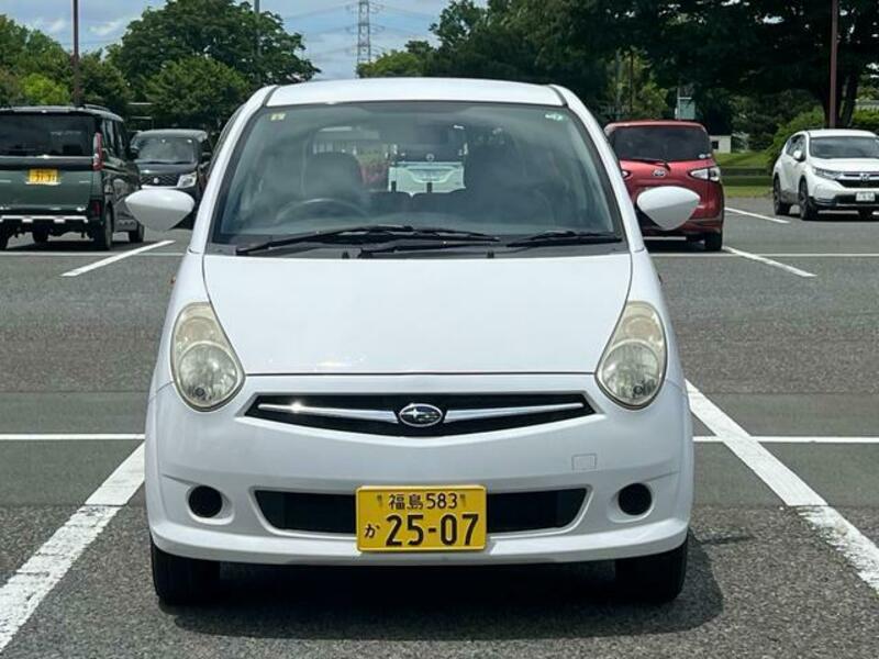 R2