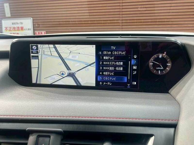 UX