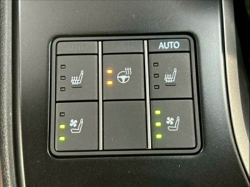 UX