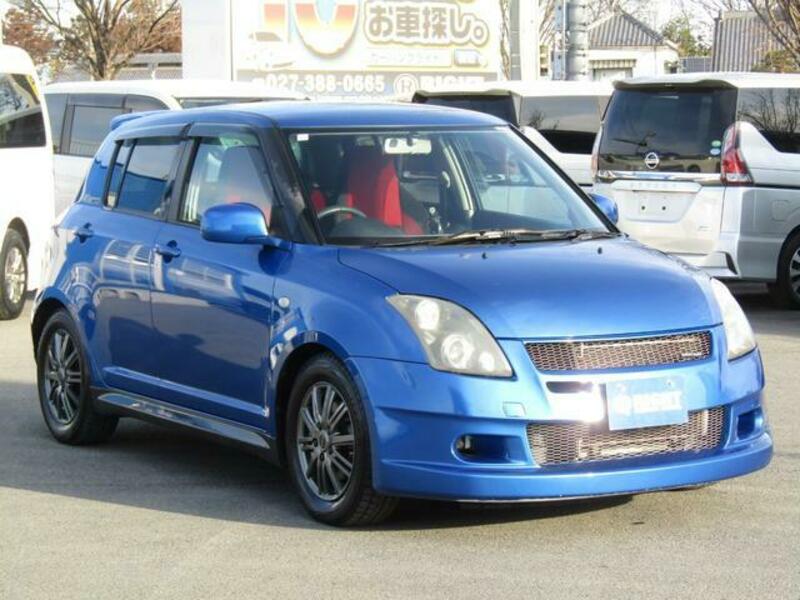 SWIFT