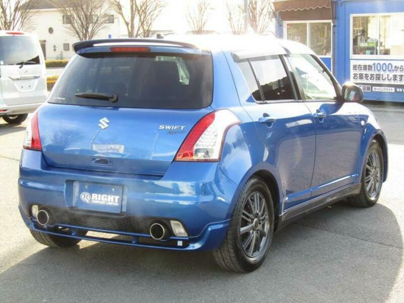 SWIFT