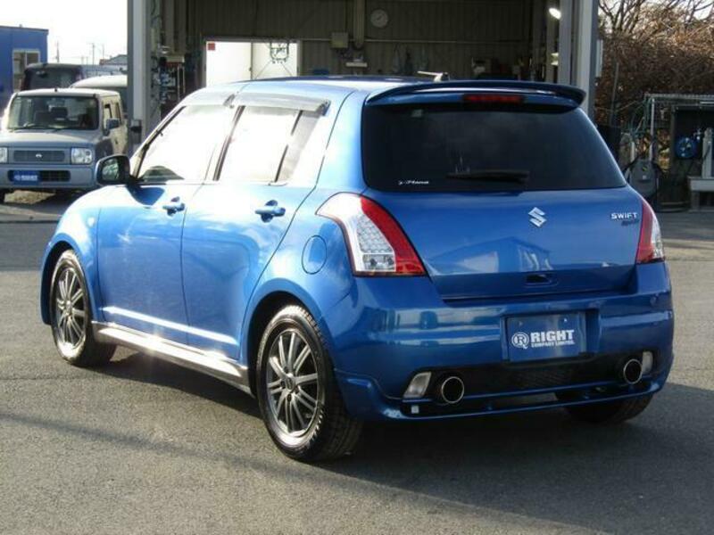 SWIFT