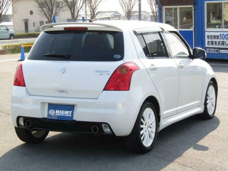 SWIFT