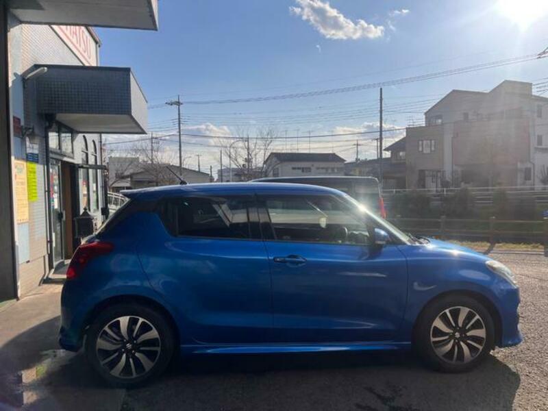 SWIFT