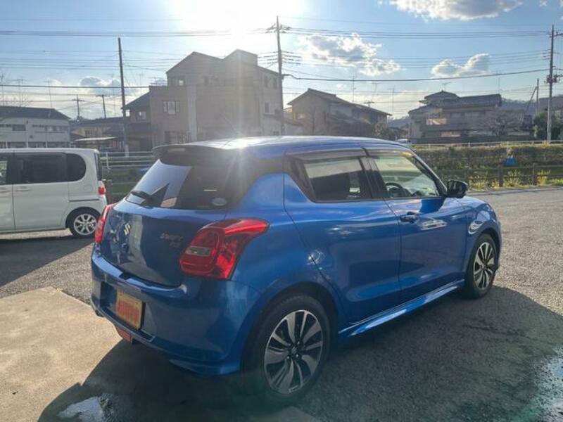 SWIFT