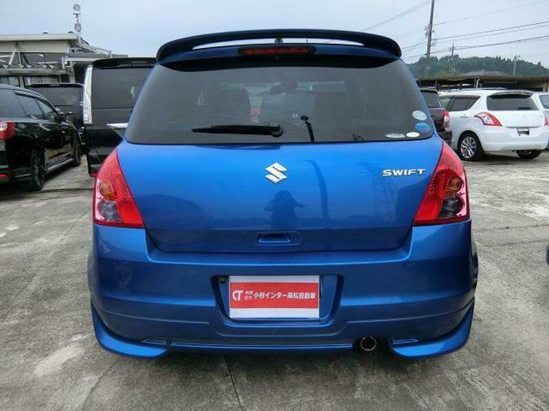 SWIFT