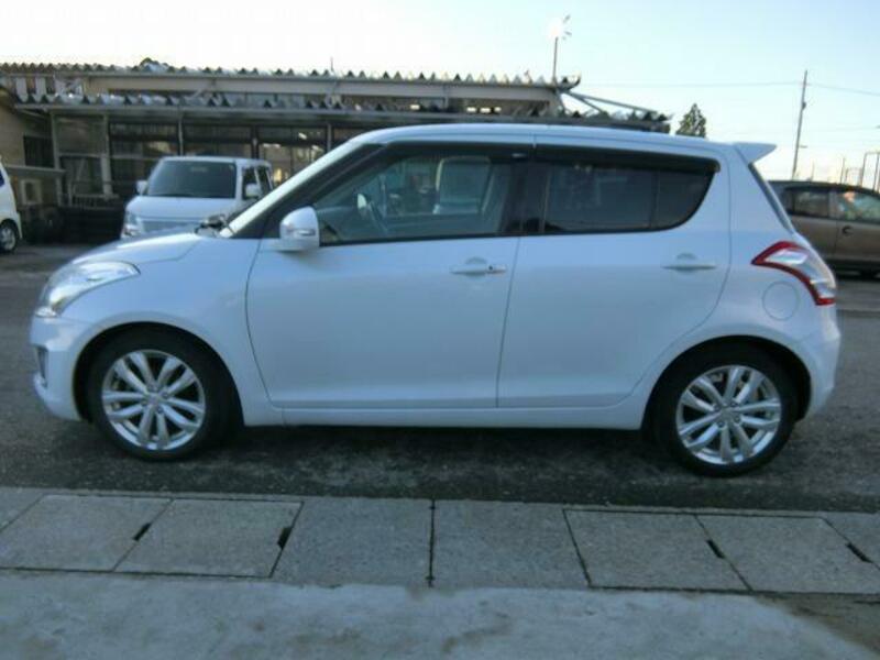SWIFT