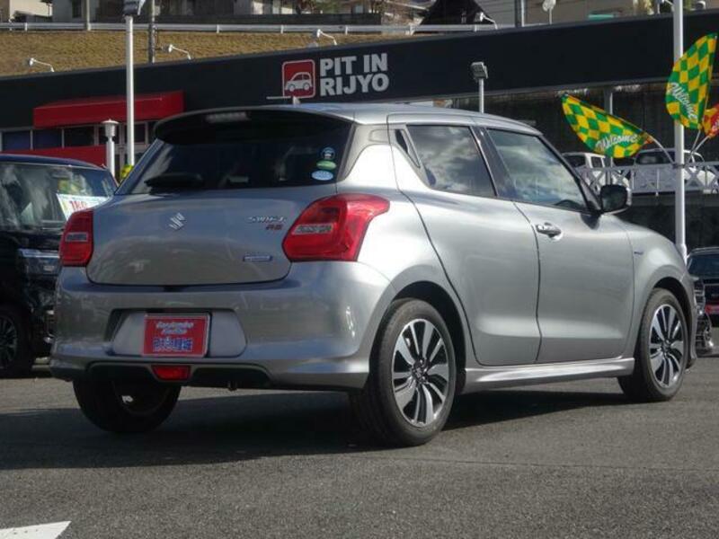 SWIFT