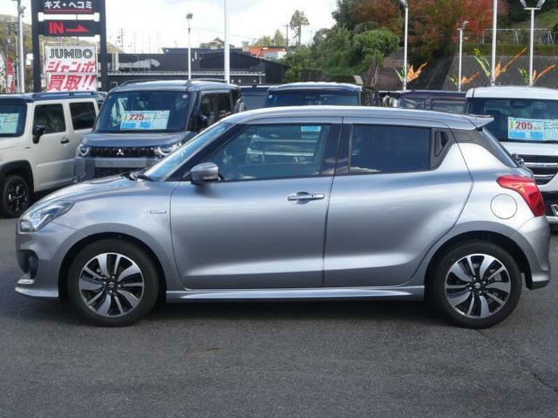 SWIFT