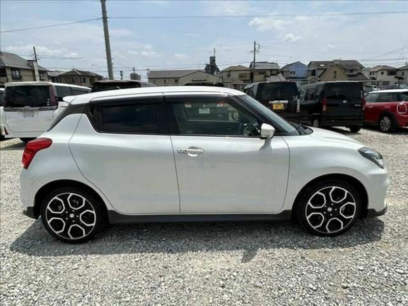 SWIFT