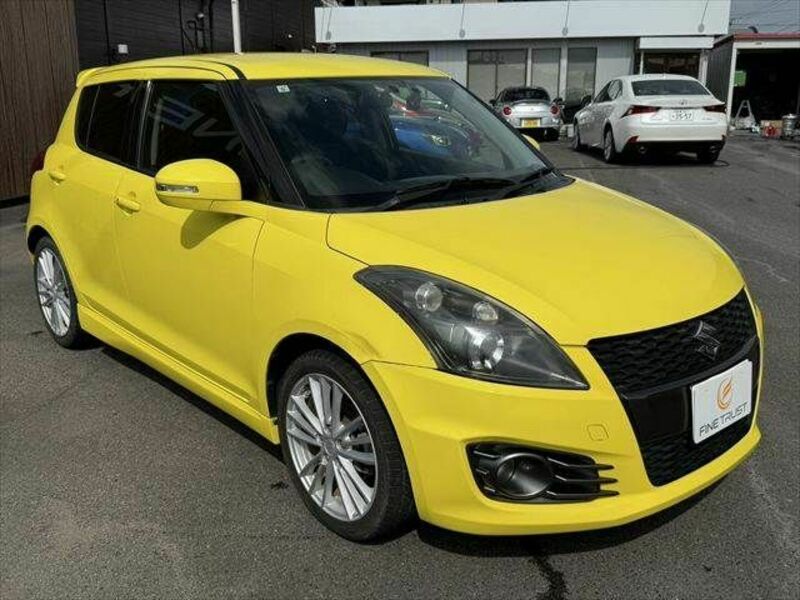 SWIFT