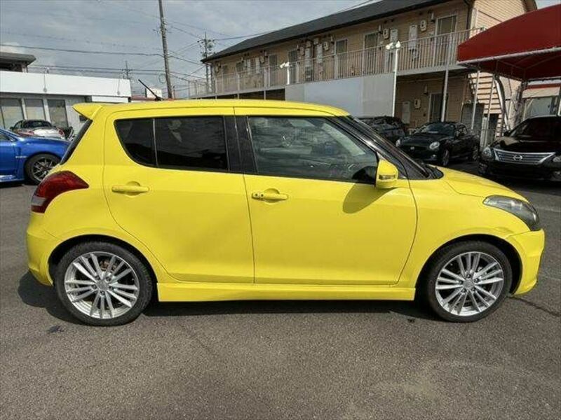 SWIFT