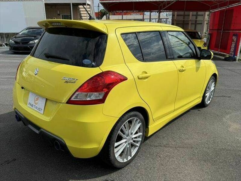 SWIFT