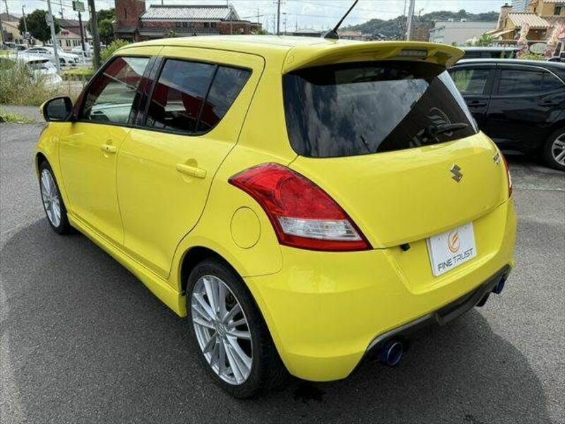 SWIFT