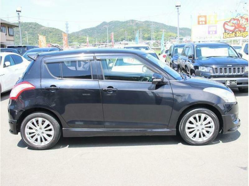 SWIFT