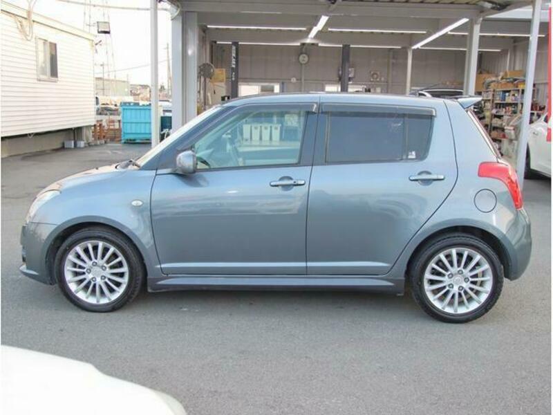 SWIFT