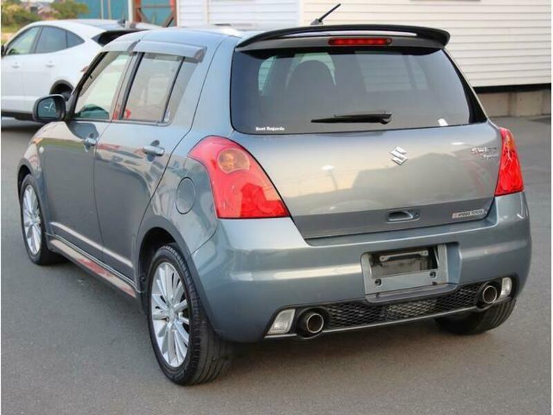 SWIFT