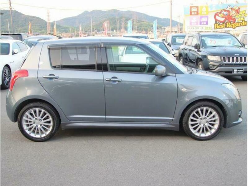 SWIFT
