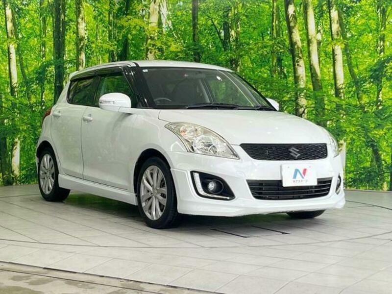 SWIFT