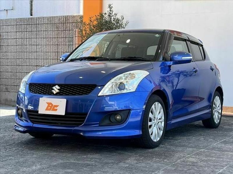 SWIFT