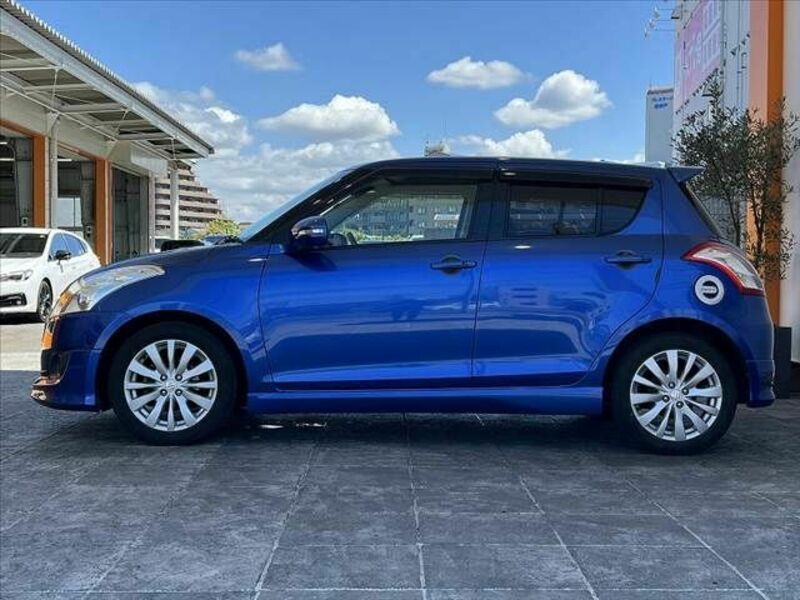 SWIFT