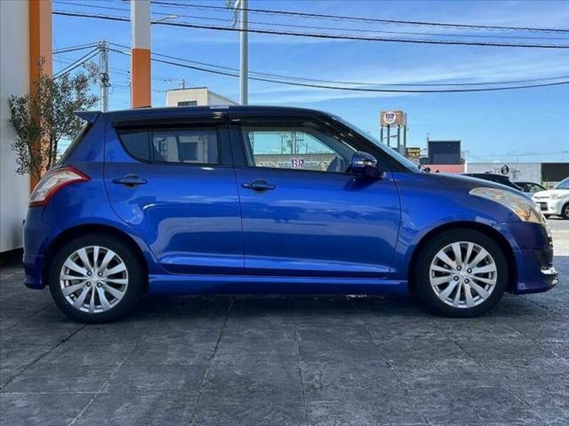 SWIFT