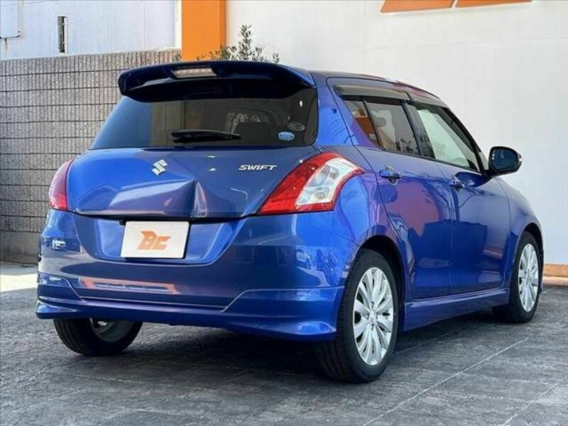 SWIFT