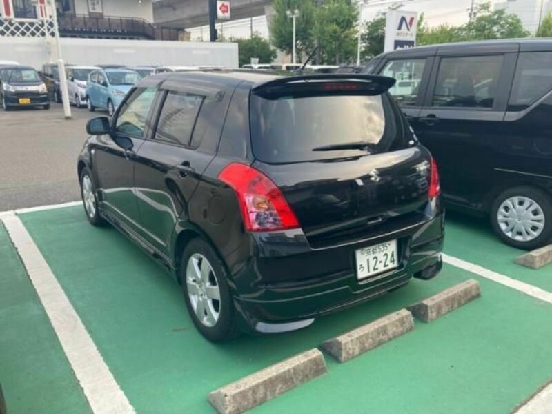 SWIFT