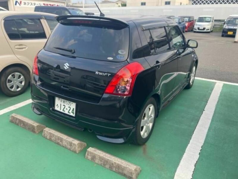 SWIFT