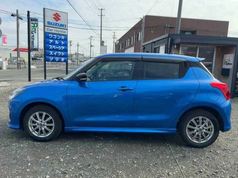 SWIFT