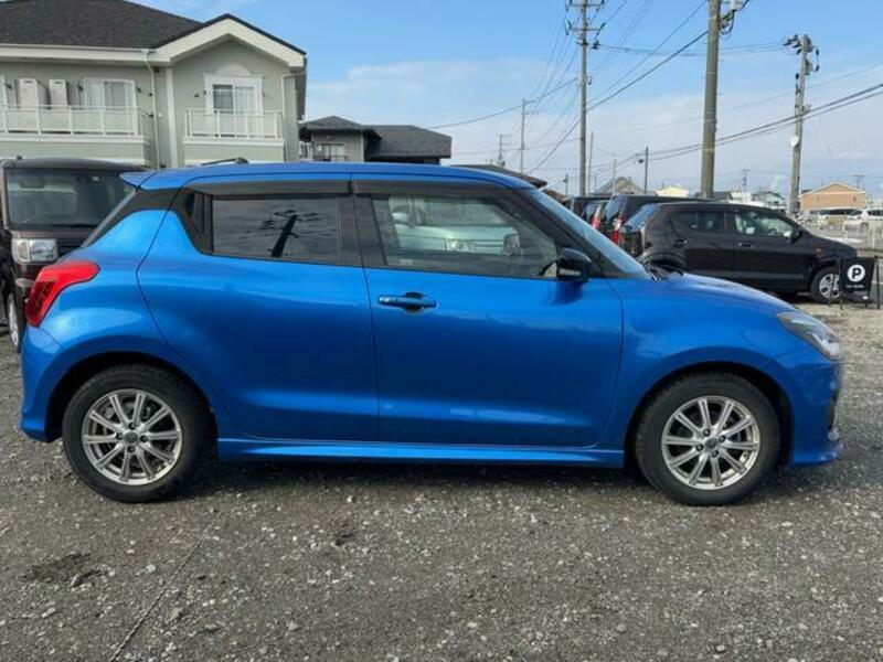 SWIFT