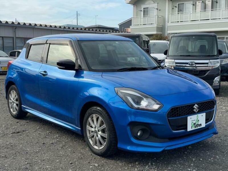 SWIFT