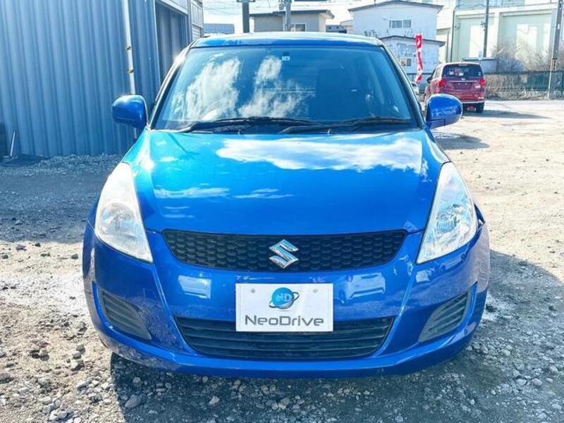 SWIFT
