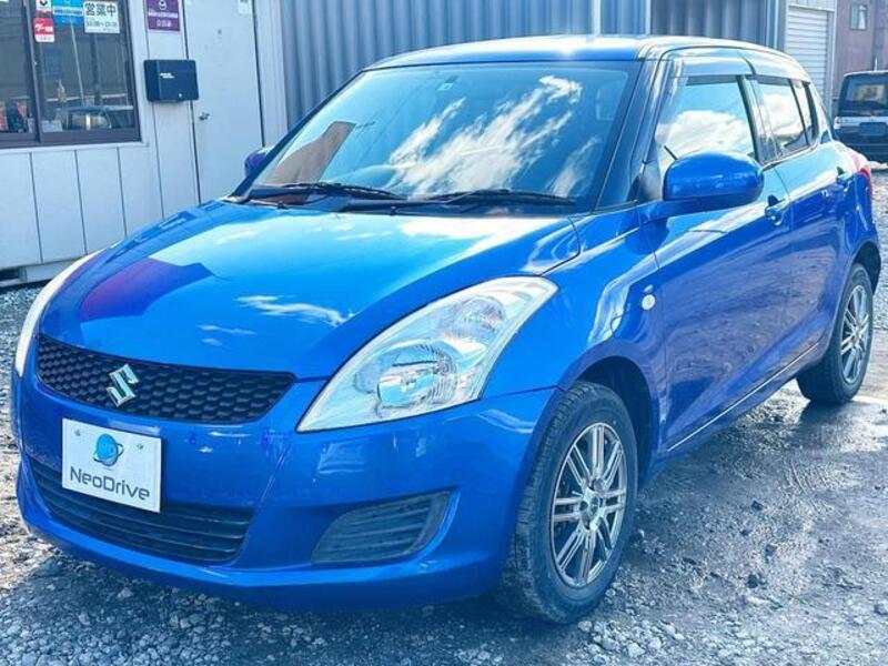 SWIFT