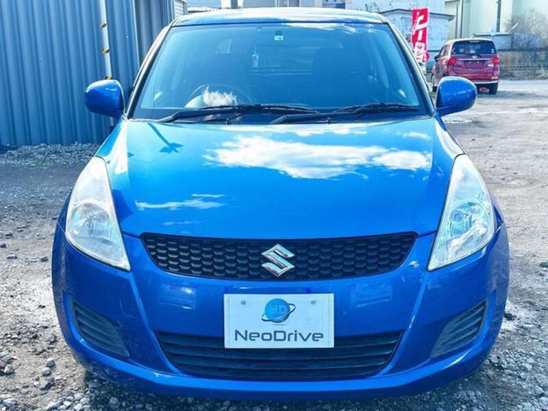 SWIFT