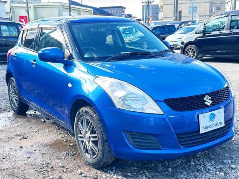 SWIFT