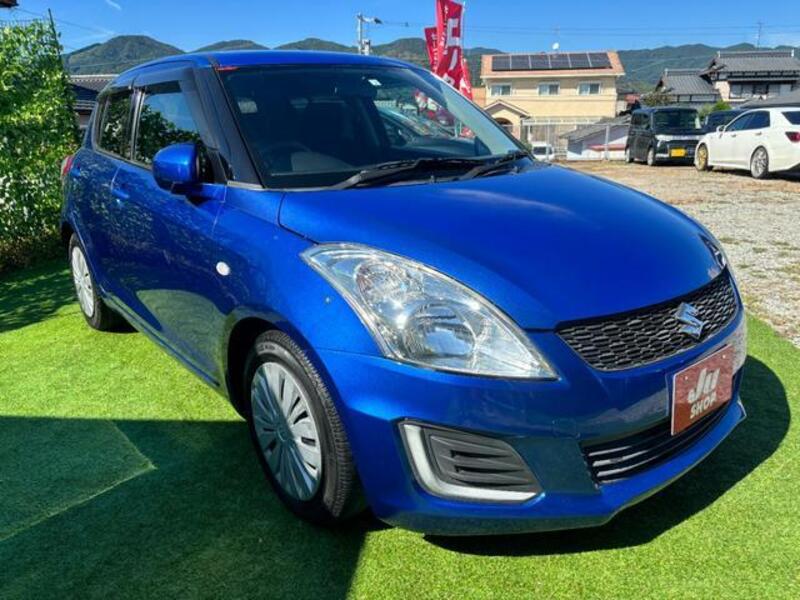 SWIFT
